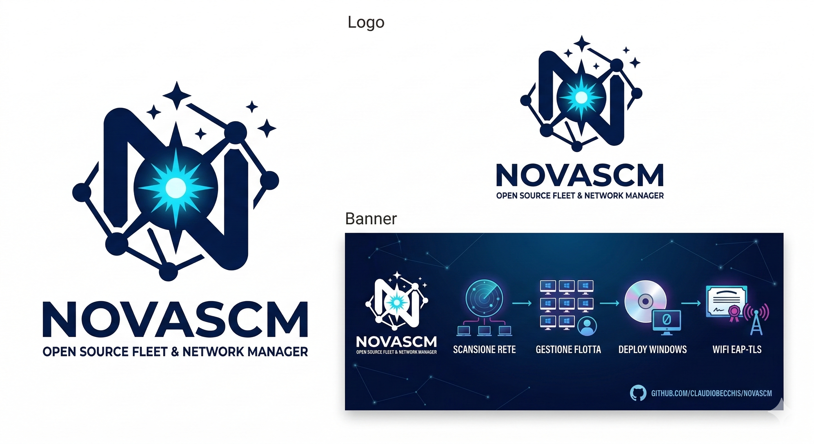 NovaSCM